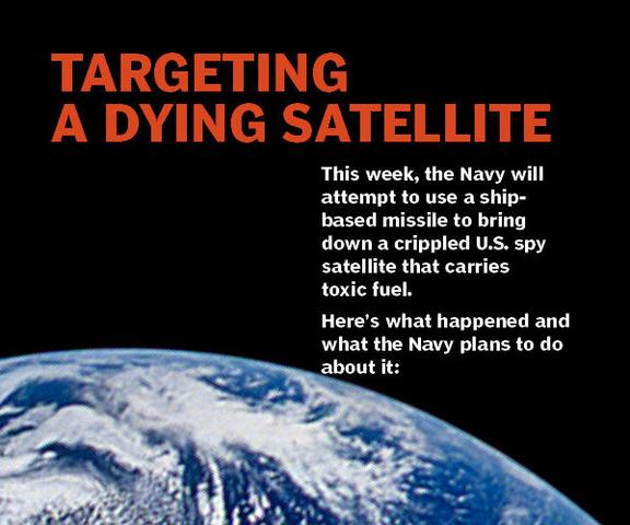 satellite